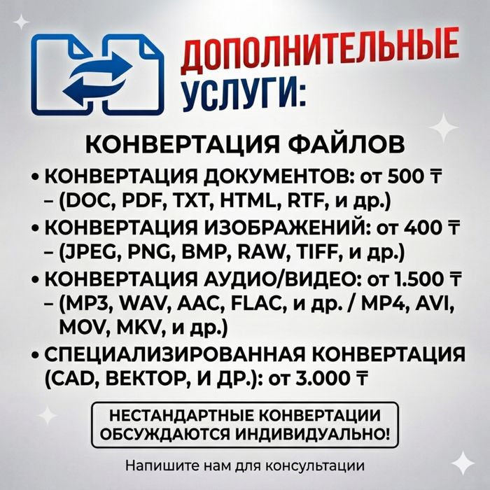 Восстановление и Форматирование Флэшки!