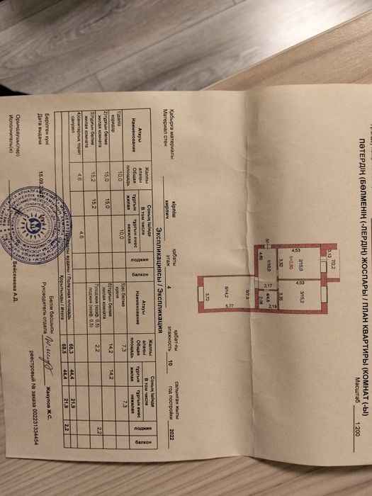Продам квартиру евро 3 в  центре ЖК Гермес