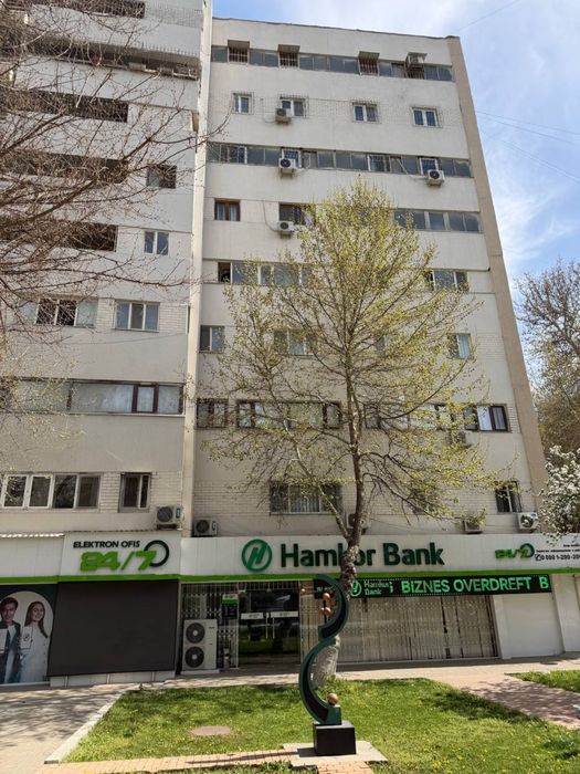 Ц1 квартира в аренду