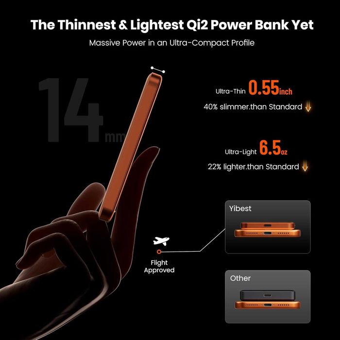Магнитна външна батерия Power Bank 10000mAh Qi2, 20W USB-C, ултратънка за iPhone