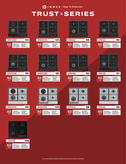 Ворочный Панел Immer 2025 new