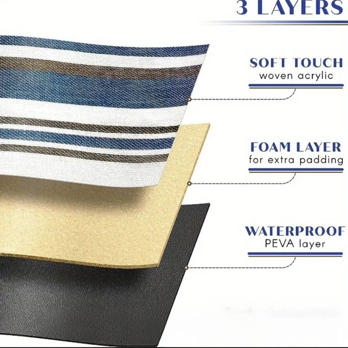 Портативное и прочное полиэстеровое одеяло для пикника