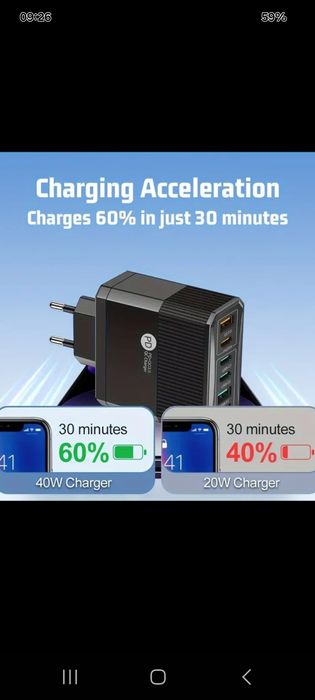 Încărcător 40w 6  porturi 3 a 3 c