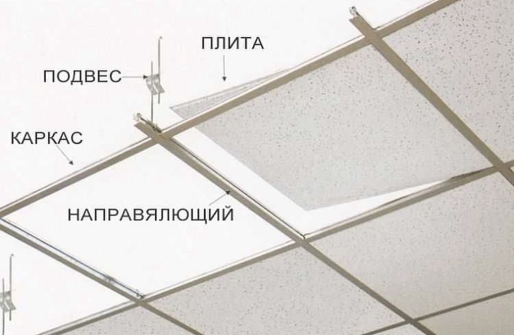 Армстронг по выгодной цене