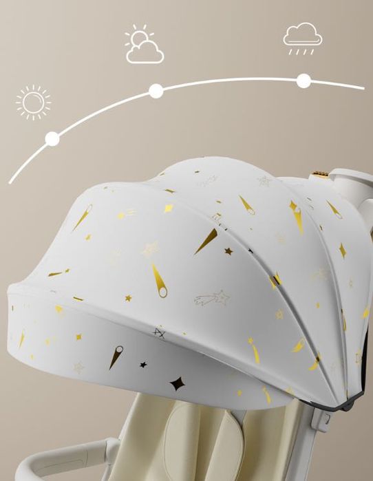 Скидка !!! Коляска детская