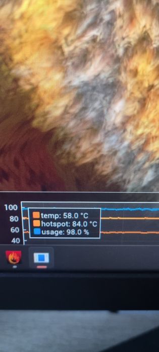 XFX RX6800xt 16gb Vram
