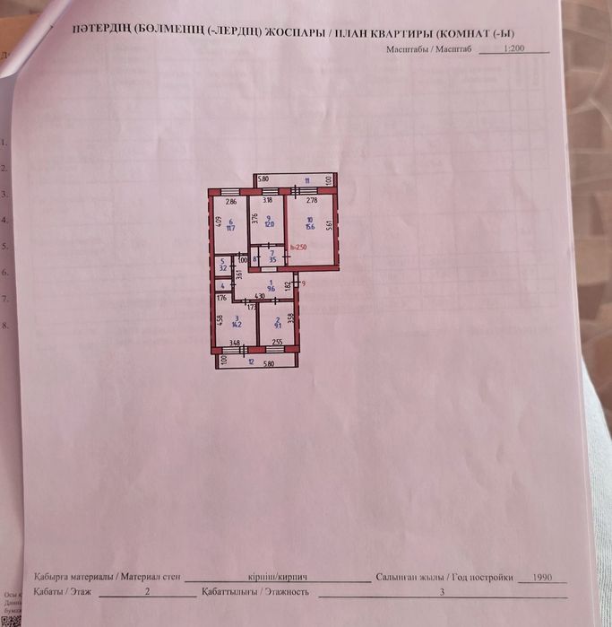 Продаётся квартира