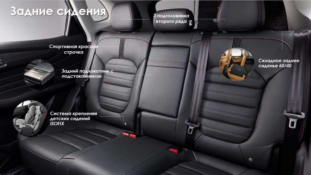 MG HS 5 местный современный кроссовер