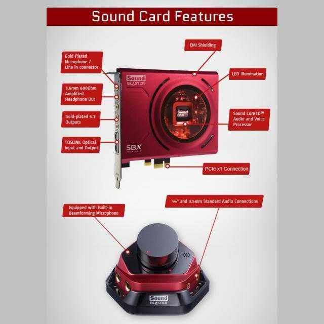 Звукова карта за компютър Sound Blaster Zx