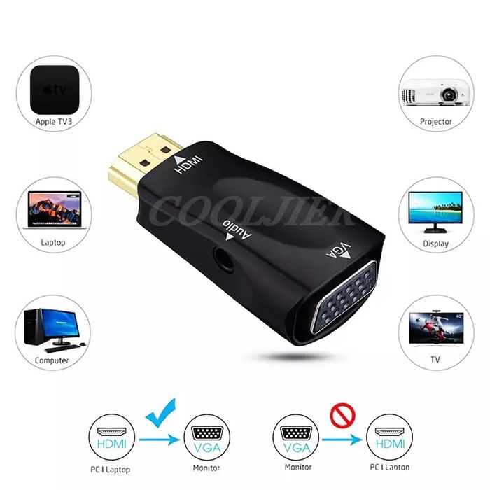 Эирпульт G20s Адаптер HDMI в VGA