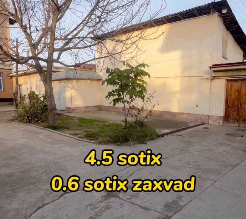 Бизнес Учун Ер Сотилади