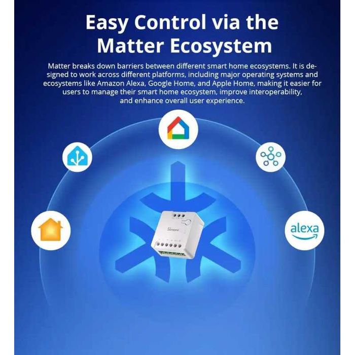 SONOFF MINI-D Wi-Fi смарт реле със сух контакт (AC/DC, Matter)