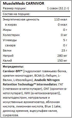 АМЕРИКА CARNIVOR от MuscleMeds только в нашем магазине