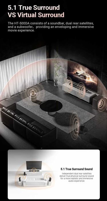 продам новый F&D HT-500DA Dolby Atmos/Bluetooth/Optical/AUX/HDMI (ARC)