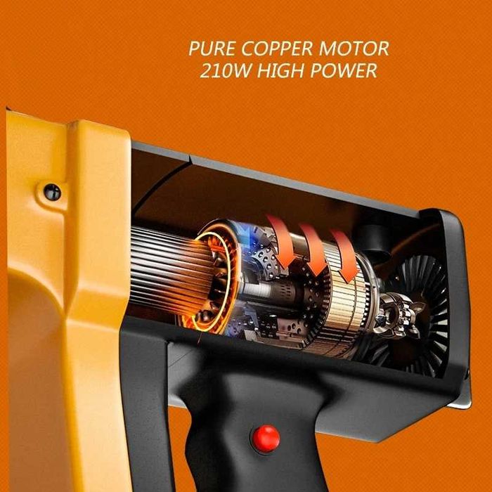 Швейные машины для мешков