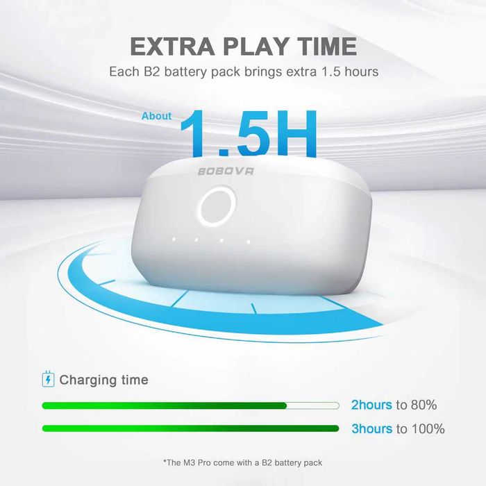 Strap BOBOVR M3 Pro за глава - За Quest 3 магнитна батерия 5200mAh