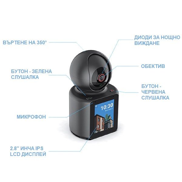 Интелигентна WIFI IP камера за видео разговори с въртене 350° /SMK001/