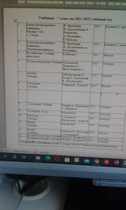 Ученики за 7 класс