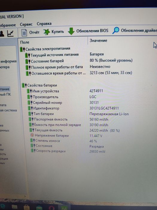 Продам ноутбук Lenovo ThinkPad T420 i7