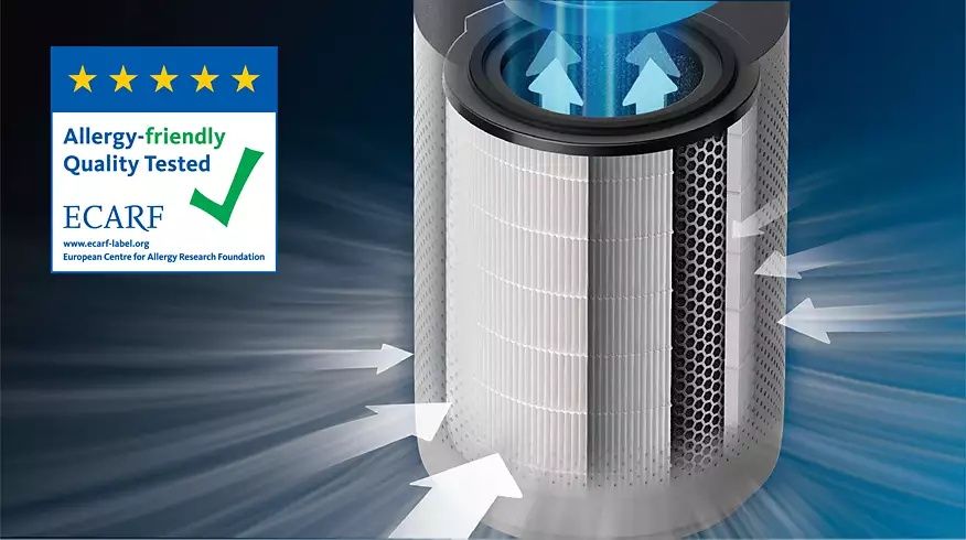 Пречиствател на въздух PHILIPS AC3854/50