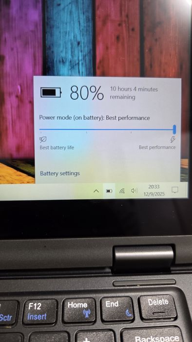 Laptop Dell Latitude 5289. Touchscreen 2 in 1