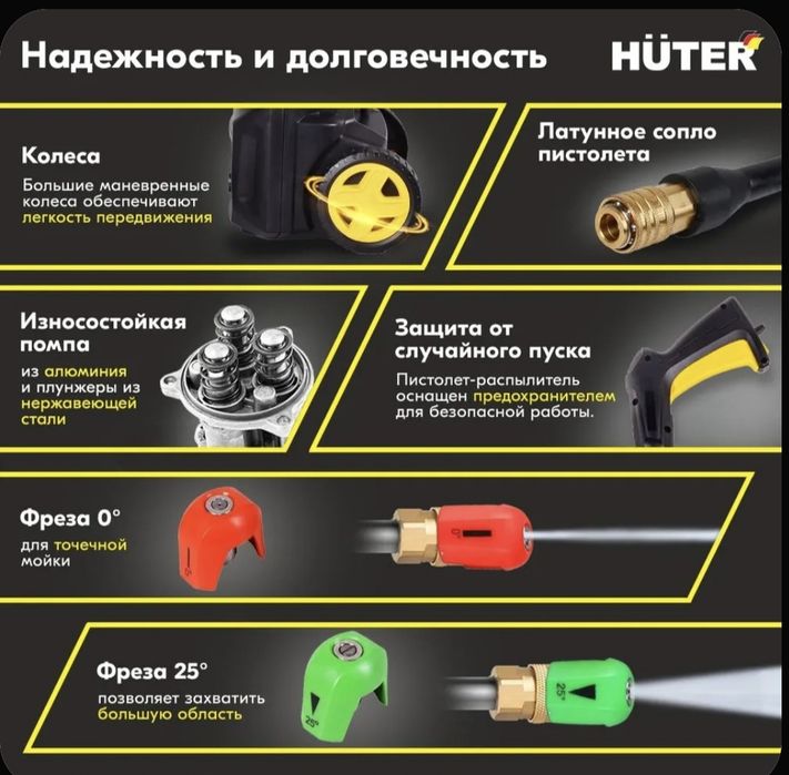 Мойка автомобильная.