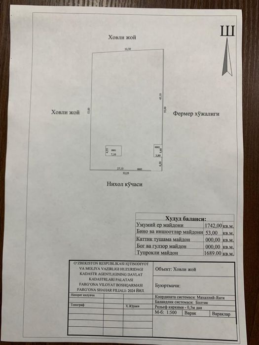 ФАРГОНА Шахар ОК,АРИК СОТИХ 5500$ дан БОЛИБ хам сотилади дакумент таер