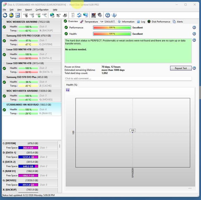 HDD Seagate-Samsung Momentus de 2.5"