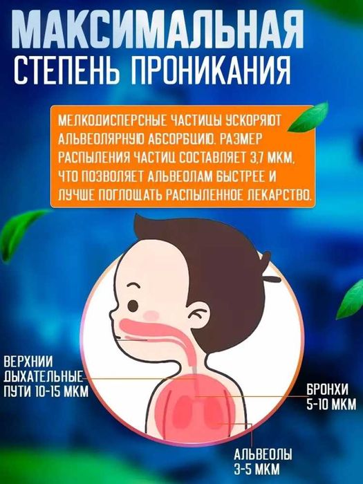 Портативный ингалятор Детский