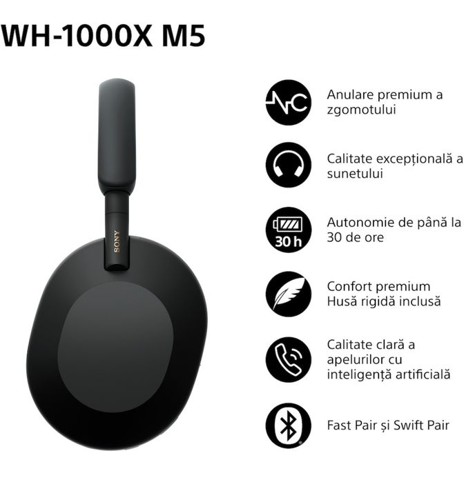 Căști Sony WH-1000XM5B