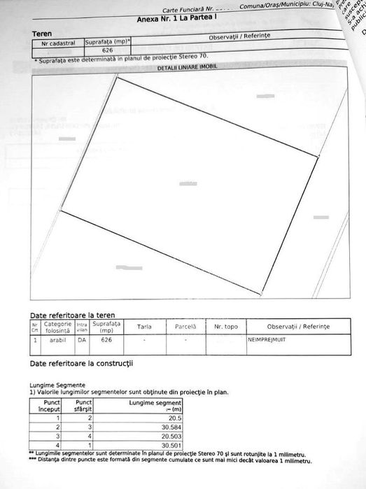 Oferta! Teren intravilan, 1253 mp, frt: 41 m, in Borhanci