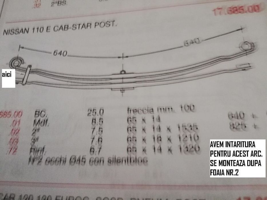 Foi de arc Nissan Capstar
