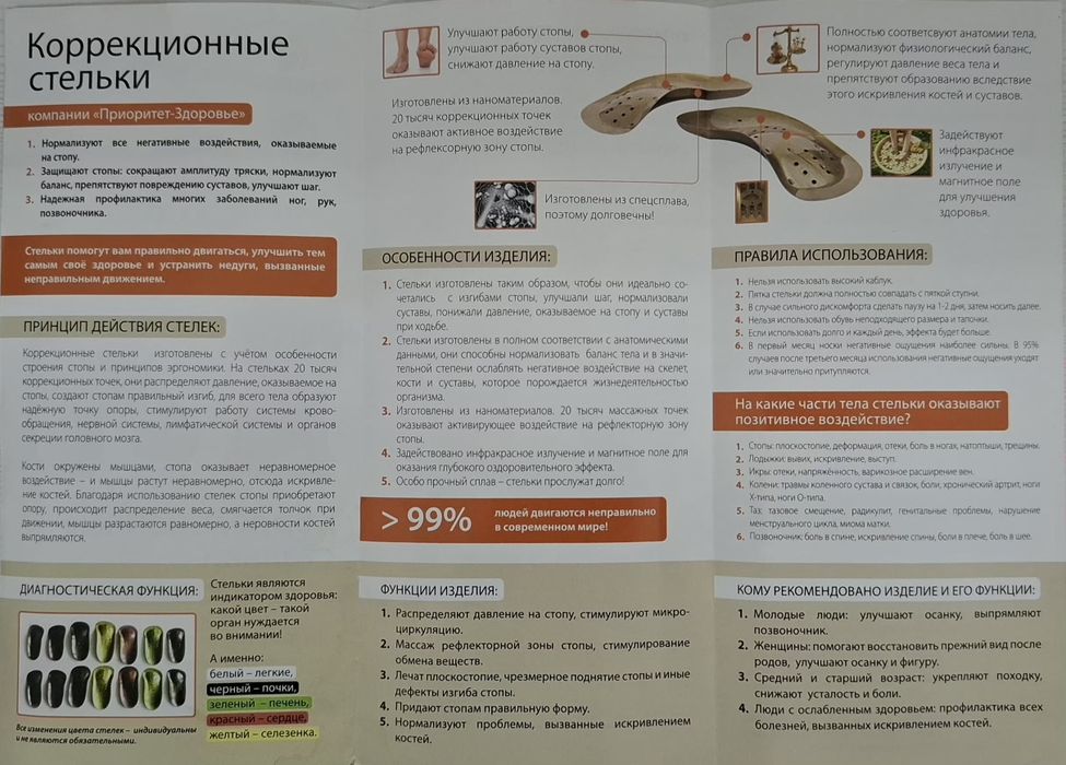 Магнитные коррекционные стельки. Оригинал.