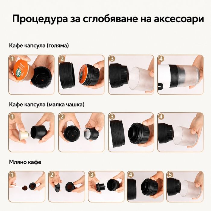 Преносима еспресо машина 3 в 1 с USB зарядно, 20 бара – мини кафемашина за капсули и мляно кафе за автомобил, офис и къмпинг