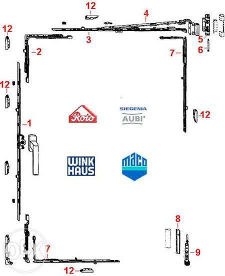 Пластиковые окна Скидки