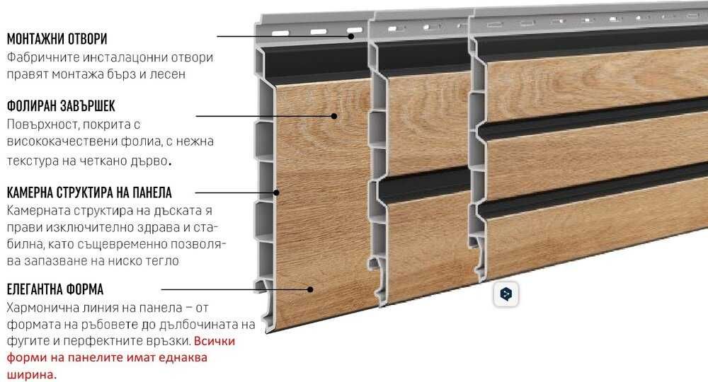SOLVO клетъчни фасадени панели/сайдинг VOX PROFILE
