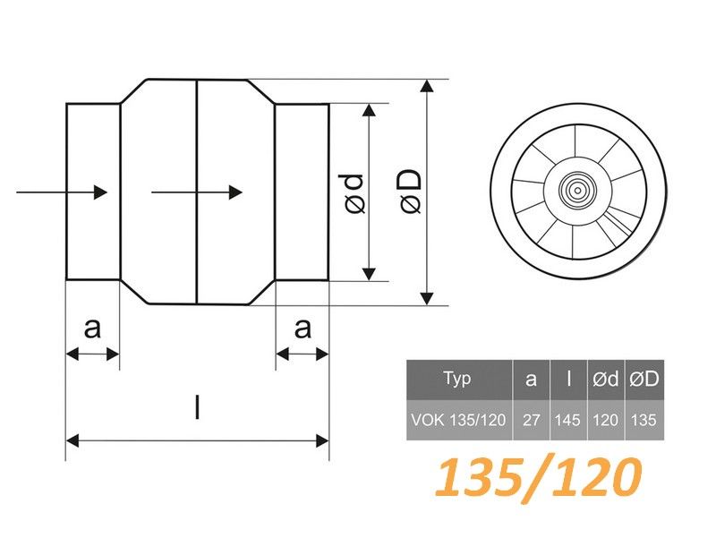 Канален вентилатор ВОК високотемпературен, термодатчик -5%
