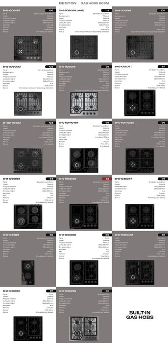 Varochniy panel optom варочный панель оптом