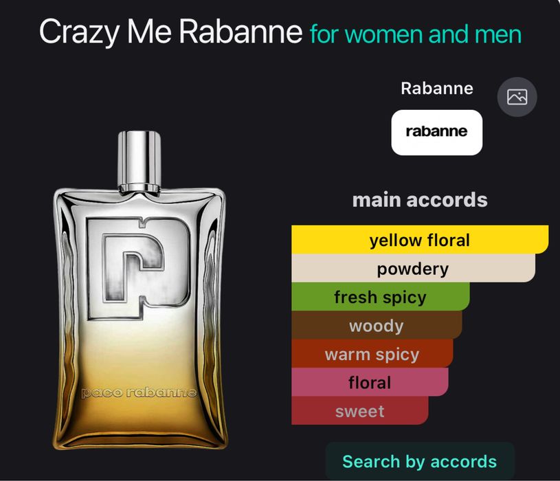 Paco rabanne Crazy me