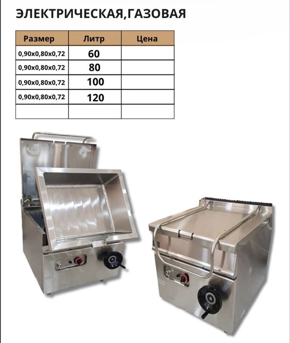 Сковородка газовий или електричиский