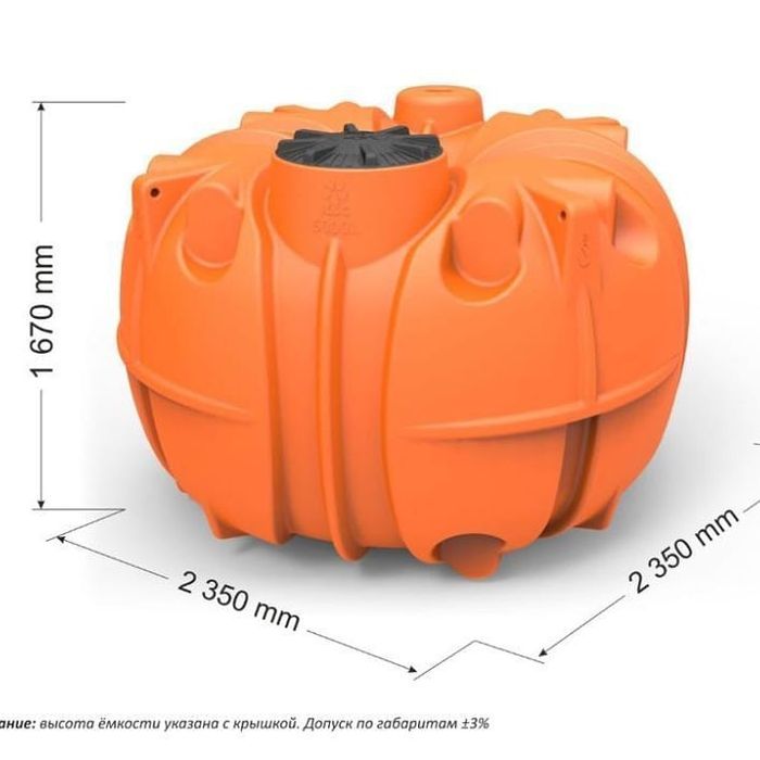 Подземные ёмкости