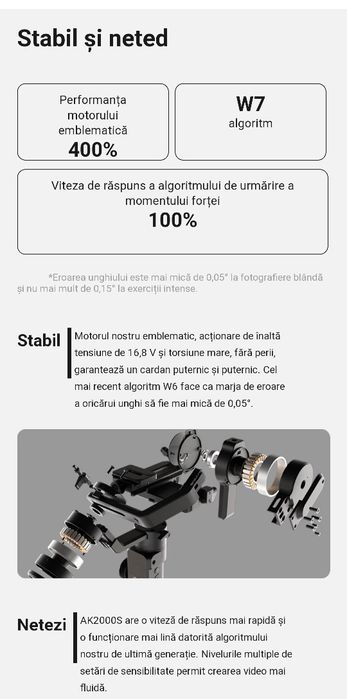 Gimbal FeyulTech Ak2000s Stab3 Axe 3MottoSilent