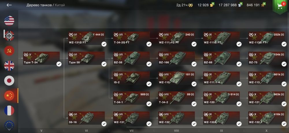 Аккаунт WOT Blitz