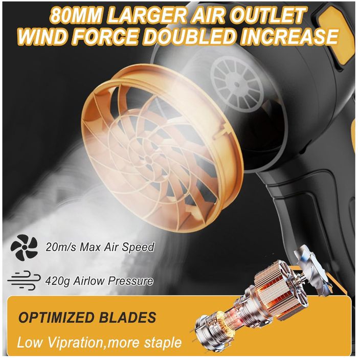 Турбо Авто Сешоар с Батерия 48V Lithium