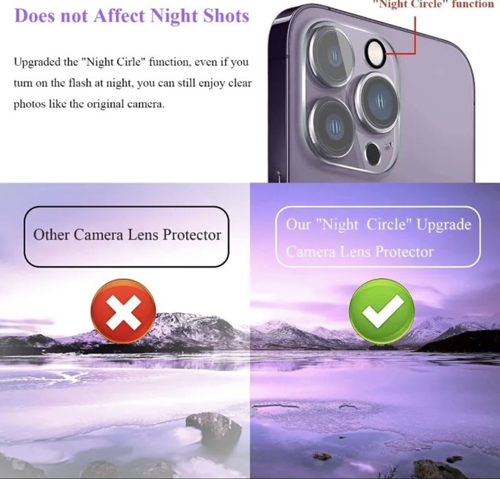 Folie sticla camere Full Cover iPhone 15, 15 Pro, 15 Plus, 15 Pro Max