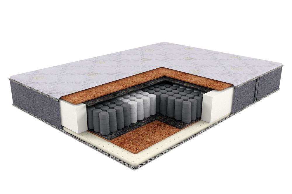 Цена за кв.м Анатомический матрас средний мийахки матрасы