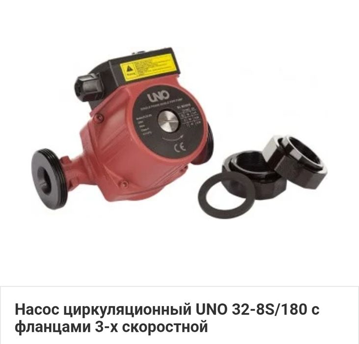 Циркуляционные насосы