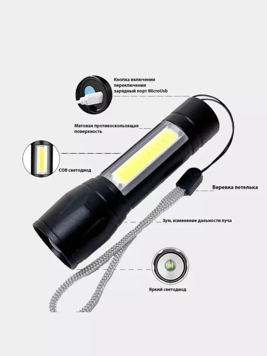 Chiroq ultrabinafsha chiroq banknot detektori