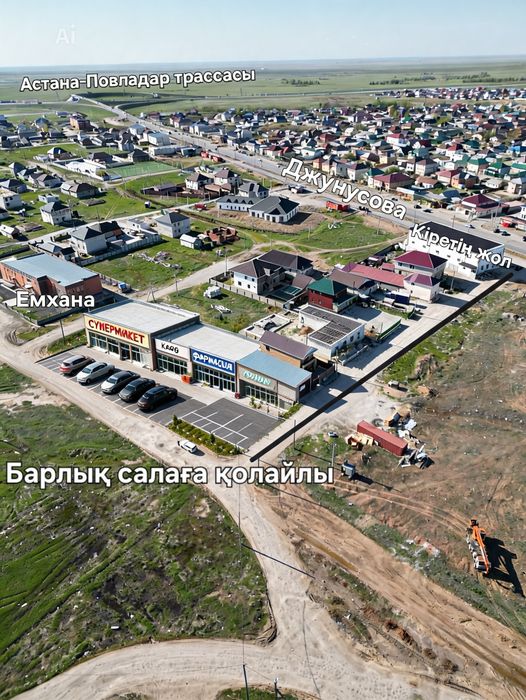 Коянды Под Бизнес Коммерция