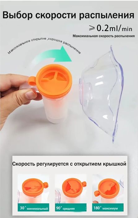 Небулайзер ингалятор компрессорный. ДОСТАВКА